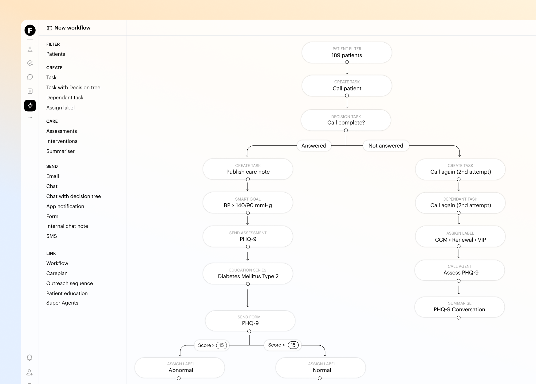 Care Automations